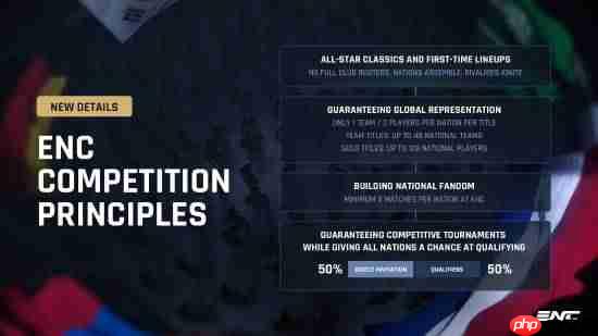 为国争光!电竞国家杯来了!16大项目 腾讯EA等齐聚