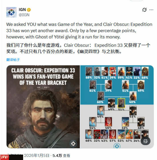 《光与影》拿下IGN年度最佳！由全体玩家投票选择