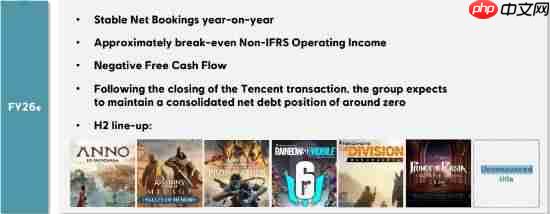 四款育碧新游将于Q1推出：不到三个月就能爽玩！