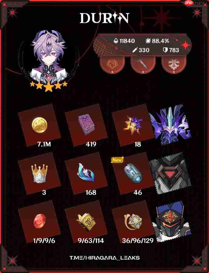 原神杜林材料在哪获取-原神杜林突破素材位置大全