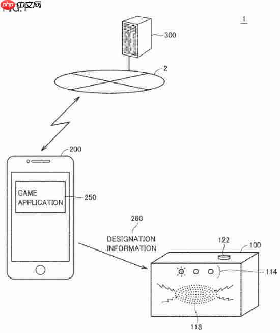 任天堂新专利曝光：游戏获胜闹钟会给你庆祝！