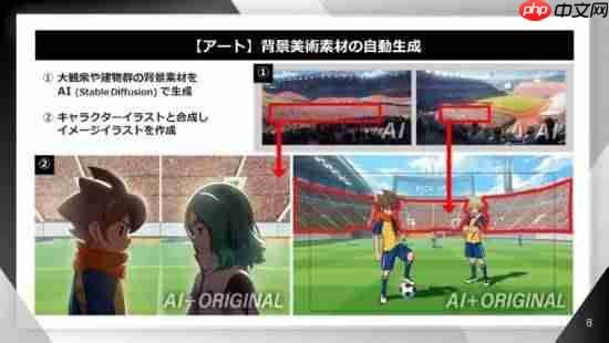 游戏开发大地震！知名日厂已深度使用AI开发游戏