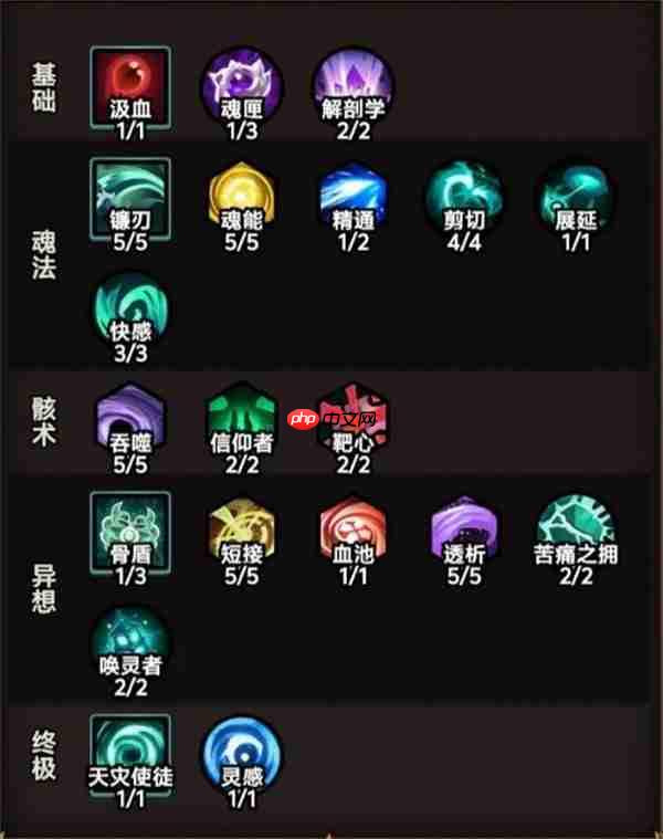 迷雾大陆弹簧20魂灵通关攻略