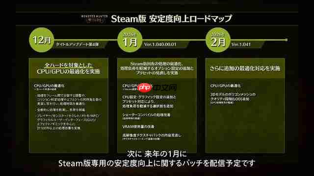 《怪物猎人：荒野》2026年更新路线 2月将迎来最终更新