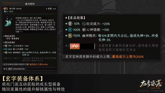 《太吾绘卷：天幕心帷》正式版宣布跳票！最新开发成果公开