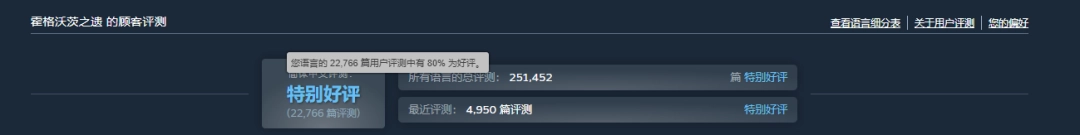 3A《霍格沃茨之遗》迎史低促销！仅需57.6元