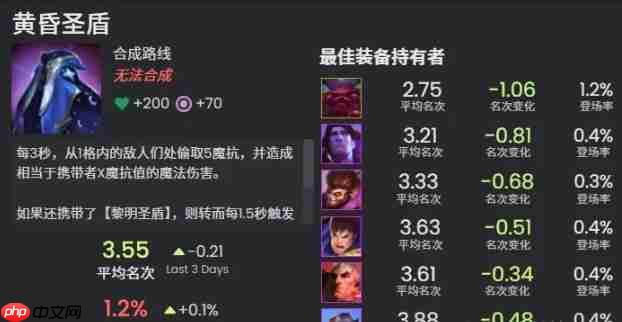 金铲铲之战s16新增神器介绍