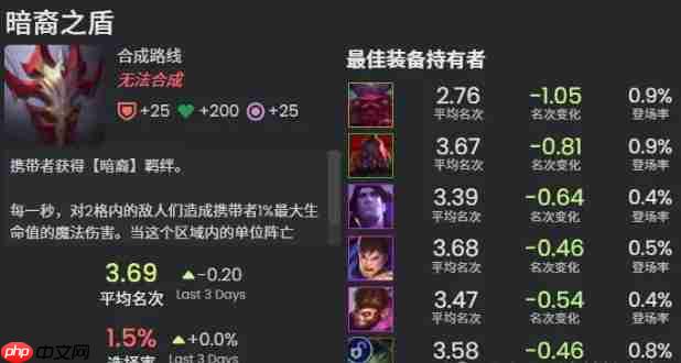 金铲铲之战s16新增神器介绍