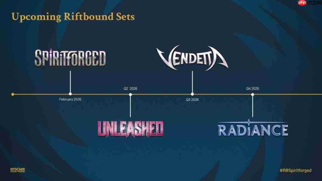 英雄联盟卡牌公布“铸魂淬炼”扩展包及全球赛事计划