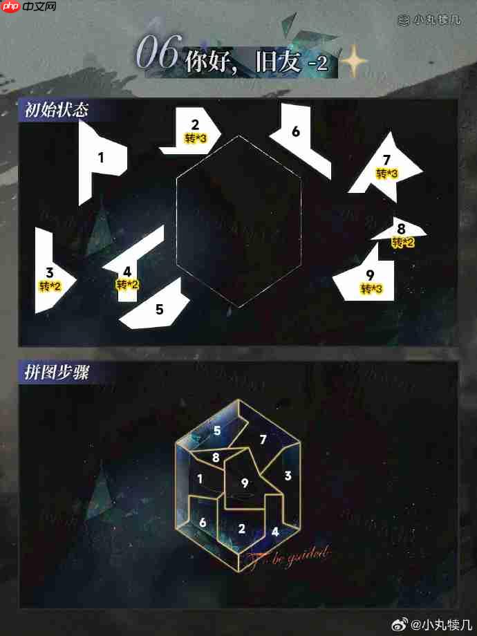 重返未来1999命运的雨季攻略-重返未来命运的雨季怎么通关