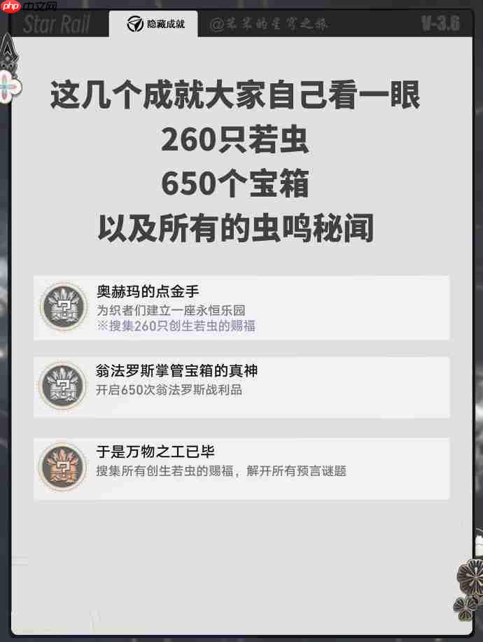 崩坏星穹铁道3.7上半隐藏成就大全-星穹铁道3.7上半隐藏成就有哪些