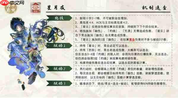 物华弥新向日葵星月夜培养指南