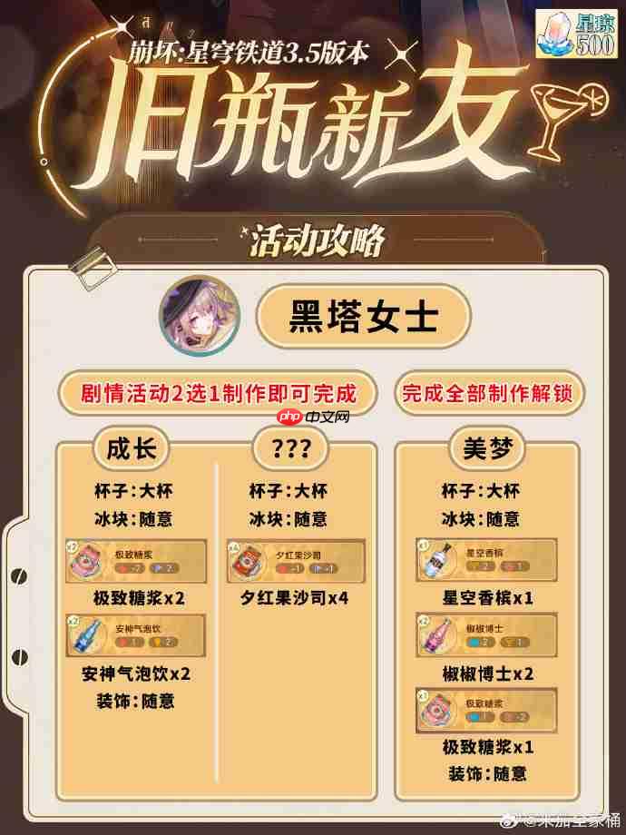 崩坏星穹铁道旧瓶新友怎么玩-崩坏星穹铁道旧瓶新友攻略