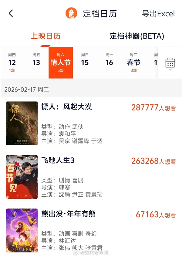 3部电影定档2026春节档：你喜欢哪部