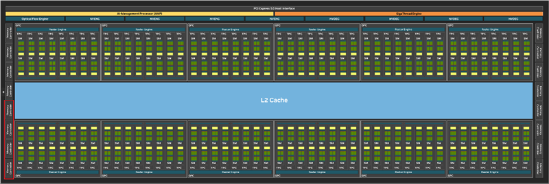 性价比甚至更强！七彩虹iGame RTX 5090 D v2 Vulcan OC 24GB首发评测：领先5080 50%