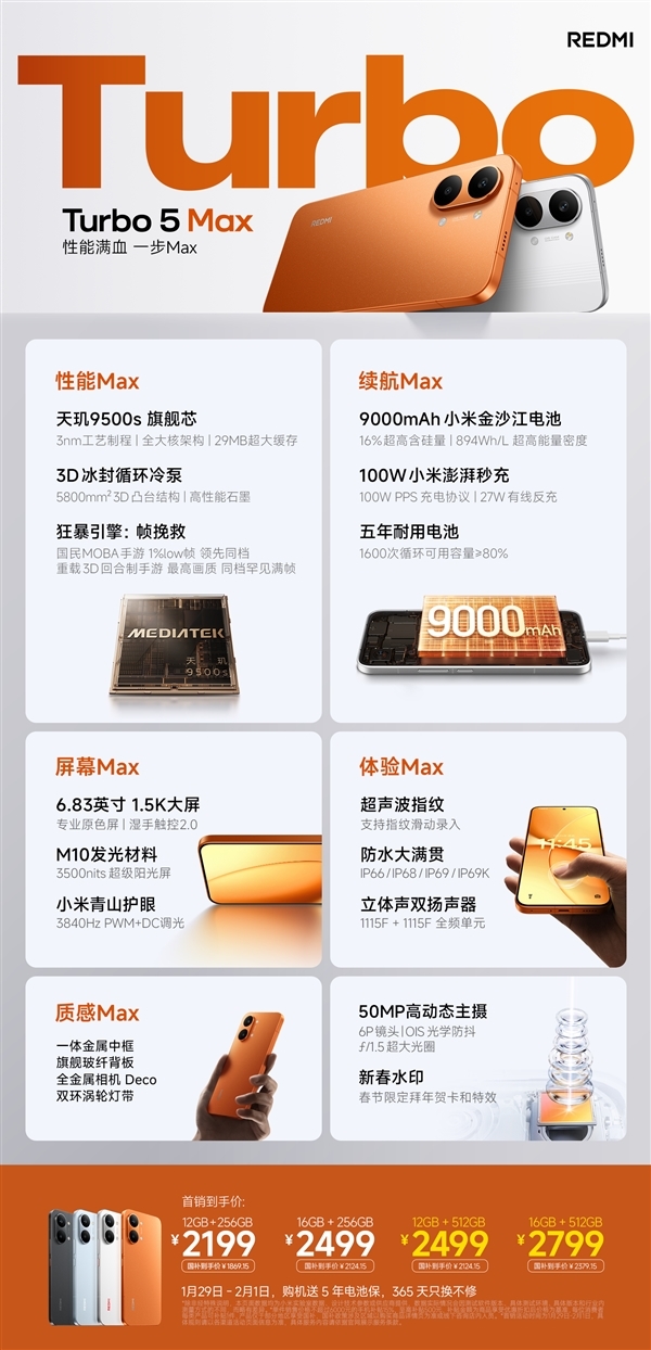REDMI Turbo 5 Max上新16GB+1TB版本！首销3399元