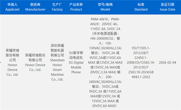 荣耀Magic V6获认证：支持120W快充！7000mAh折叠屏史上最大电池